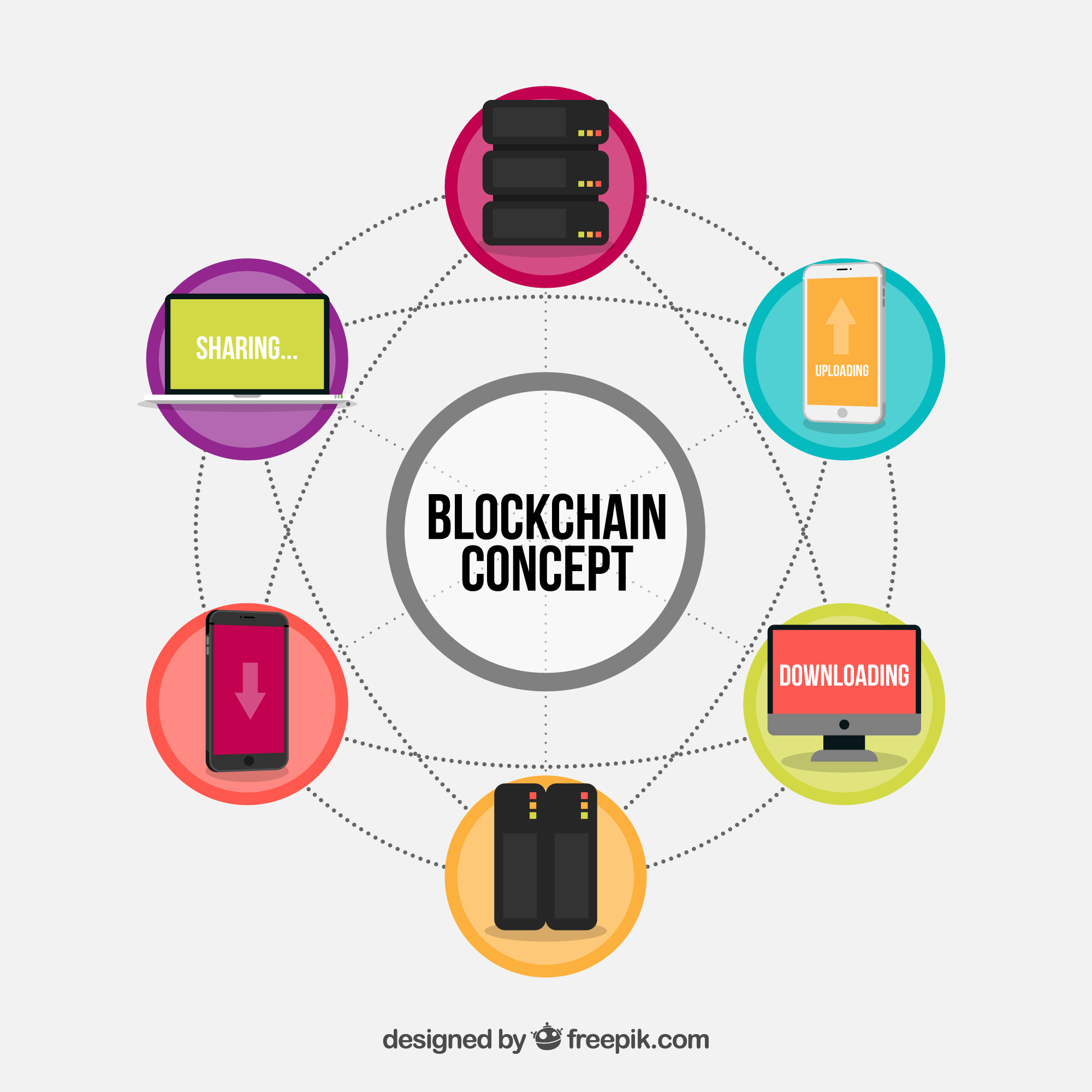 Basic Blockchain and Crypto in Bangla
